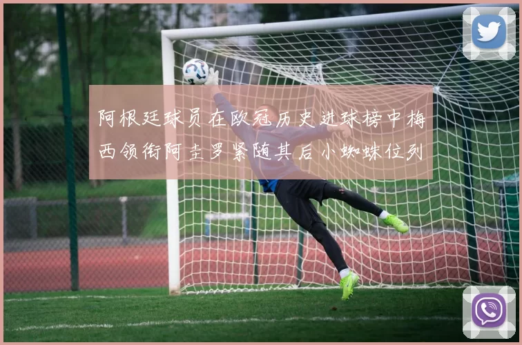 阿根廷球员在欧冠历史进球榜中梅西领衔阿圭罗紧随其后小蜘蛛位列第七